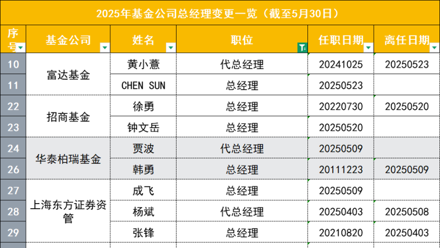 摇钱树61616CC心水资料论坛,谁可能成为韩国下届总统,最新答案解释落实_VR版V6.71